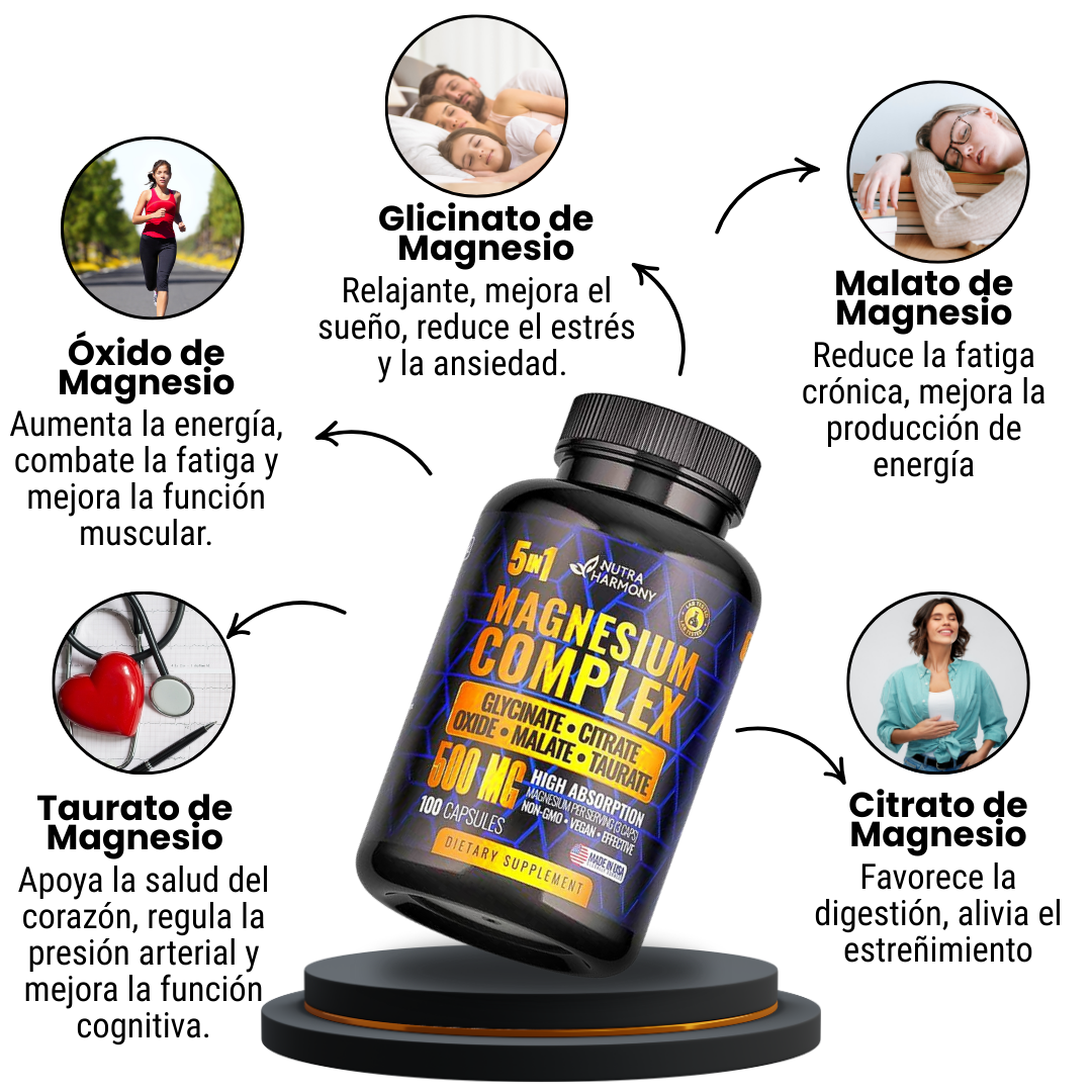✅MAGNESIUM COMPLEX 5 EN 1: EL MAGNESIO MAS COMPLETO DE TODO EL MERCADO, SOLUCIONA MAS DE 80 PROBLEMAS DE SALUD.