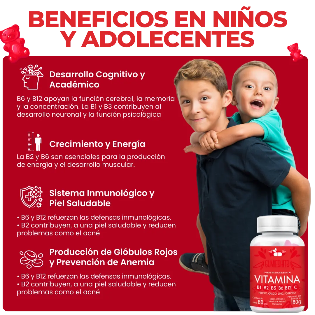 GUMIESKITS: GOMITAS DE COMPLEJO B, VITAMINA B + enrriquecidas con hierro, calcio, zinc y fosforo.