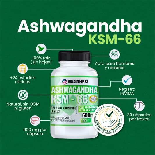 Ashwagandha KSM-66